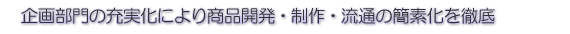 ��敔��̏[�����ɂ�菤�i�J���E����E���ʂ̊ȑf����O��